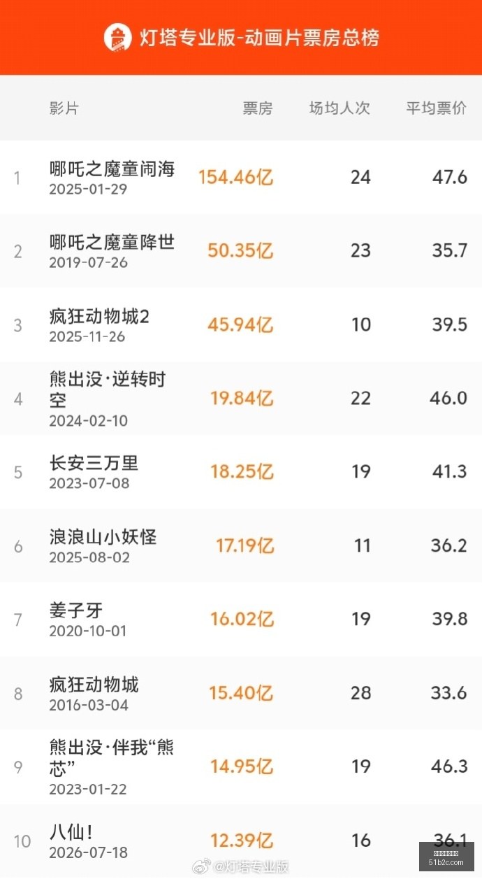 体育品牌电,竞馆开业,玩家体验电,最新百家乐平台官网,最新百家乐平台App,最新百家乐平台登录,最新百家乐平台网页版,最新百家乐平台入口